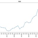 소비자할인마트 이미지