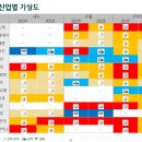 하나 자동차 서비스 이미지