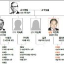 창희상회 네이버블로그
