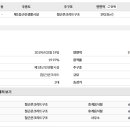 명곡동163 이미지