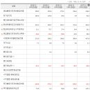 이건산업(주) 이미지