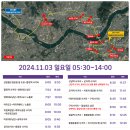 양화2교 이미지