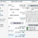 세영경매학원