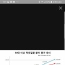 참사랑의료기 이미지