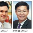 대우테일러