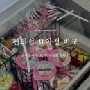 GS25 부개하이니스 | gs25 요아정 블루베리요거트파르페 / 허니 / cu 라라스윗 저당 요거놀라 비교