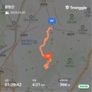 함박골마을 | 황령산 봄 등산코스 추천｜황령산 봉수대｜벚꽃길·동백꽃 포토존 가득한 부산 봄산행지