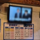 또봉이통닭신설동점 | 신설동 맛집 가성비 좋은 메뉴가 가득한 홍해 통닭