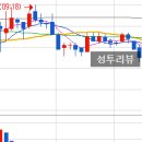 에스와이메디칼 이미지