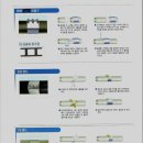 PE이중벽관-밴드.연결구.시공 이미지