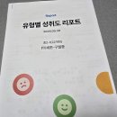 연세올인원수학학원 | 구월여중 수학학원 응용문제에서 막히는 이유