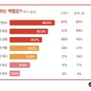 리더 이미지