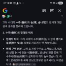 송나라960~1279 조광윤 건국 975 고려 수주? 이미지