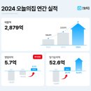 오늘그집 네이버블로그