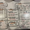 콘부연남 이미지