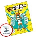 슈파클 쇼핑하우
