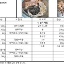 명품 선지 해장국 시리즈 2탄 소 내장 삶는 방법 이미지