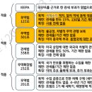 위드미 국제유통(전자담배) | 26-02-23 (월) 공시 / 뉴스 / 보고서