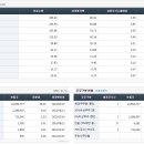 평택항로156번길 이미지
