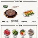 최가네야채