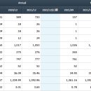 에이치에스화성(주) 이미지