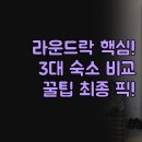 힐튼스테이 | 오스틴 라운드 락 숙소 추천 | 스테이브리지 힐튼 윈게이트 3곳 비교 | 무료 조식 주방 시설 완벽 정리...