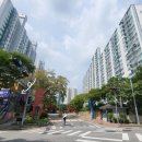 당동공인중개사사무소 이미지