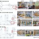 건축사사무소 누리 이미지