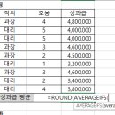 컴퓨터활용능력2급 이미지