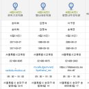 별나라유치원 이미지