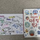 맵 티스토리