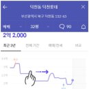 철쭉공원(덕천-4)