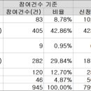 (주)제이아이테크 이미지