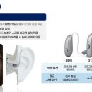 더 편한 보청기 네이버블로그