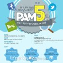 파워디렉터UCC 활용 이미지