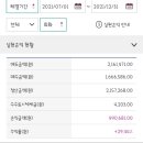미현실 Daum카페