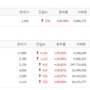 유진금속(주) 이미지