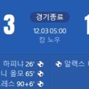 [25/26 LaLiga 19R] FC바르셀로나 vs 아틀레티코 마드리드 골장면.gif 이미지