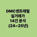 DMC센트레빌 실거래가 분석 8.8억이 13.1억까지 ?