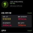 슬릭부스트 서울대입구점 이미지