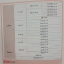 다올경공매법률부동산중개 | 평하의서재. [리치온 독서모임 3기] 나는 집 대신 땅에 투자한다 (20/20) 독서후기