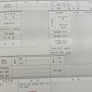 수완탑내과의원 이미지