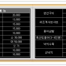 남구-004 이미지