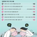 부정청탁금지법(일명 김영란법) 이미지