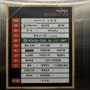 청명남로28번길 20 ~ 청명남로 30 이미지