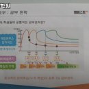 엠베스트킴스학원