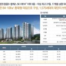 송암건축 이미지