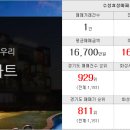 매니저부동산컨설팅공인중개사사무소 이미지