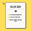 여자인한의원 네이버블로그