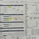 칼로리바 - 부산진구 부전로 99-1 | 칼로리바
